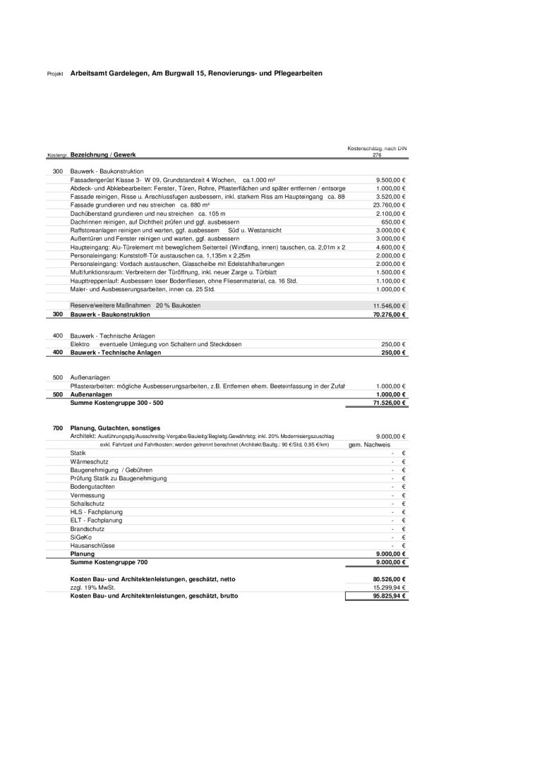 Immobilienangebot - Gardelegen - Alle - Gepflegte und renditestarke Kapitalanlage mit starkem Mieter und weiteren Nutzungspotentialen!